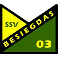 Besiegdas Magdeburg