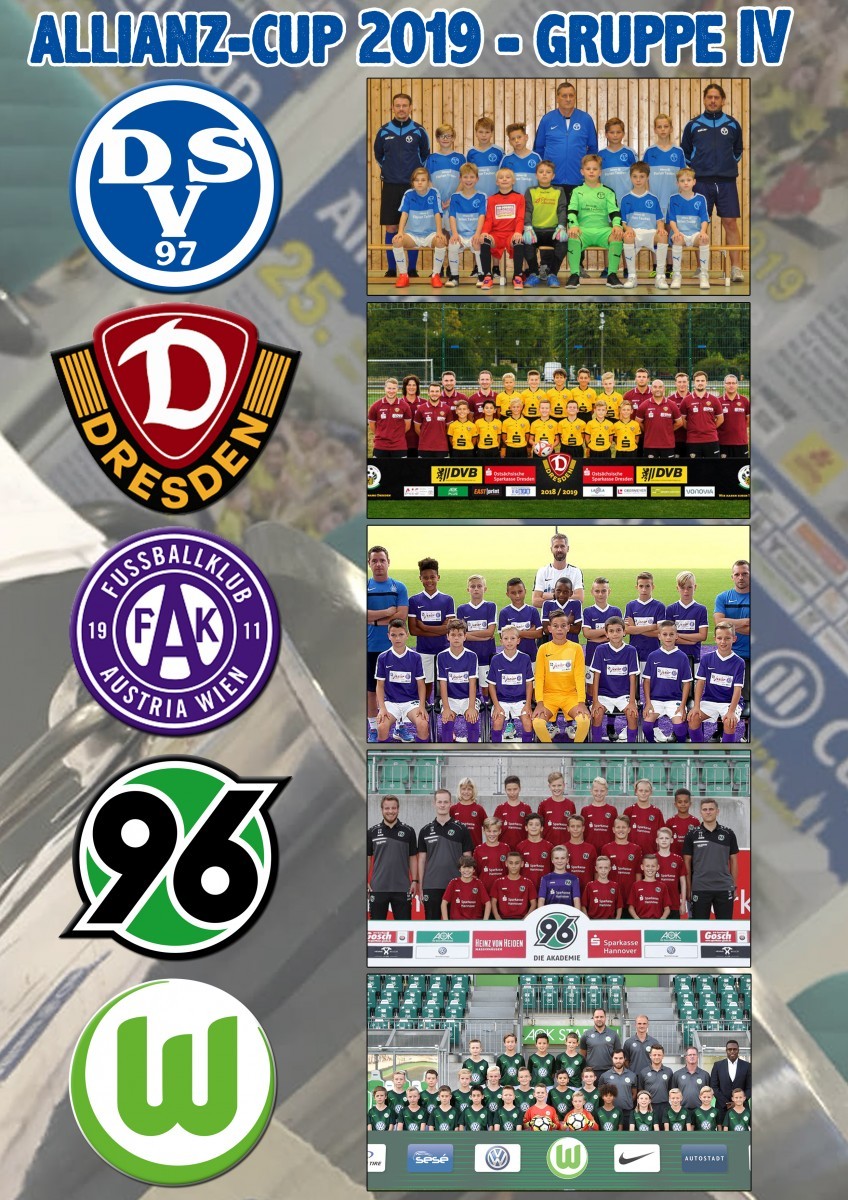 Vorrundenauslosung 25. Allianz-Cup