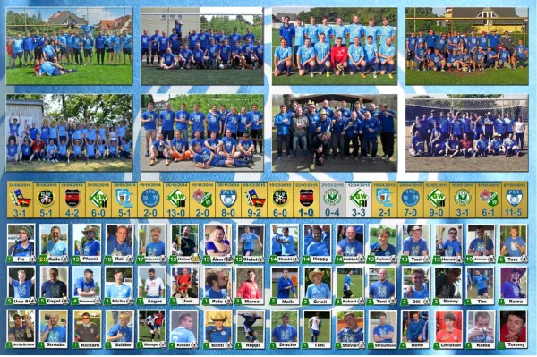 Die Dritte 2010 - 2018